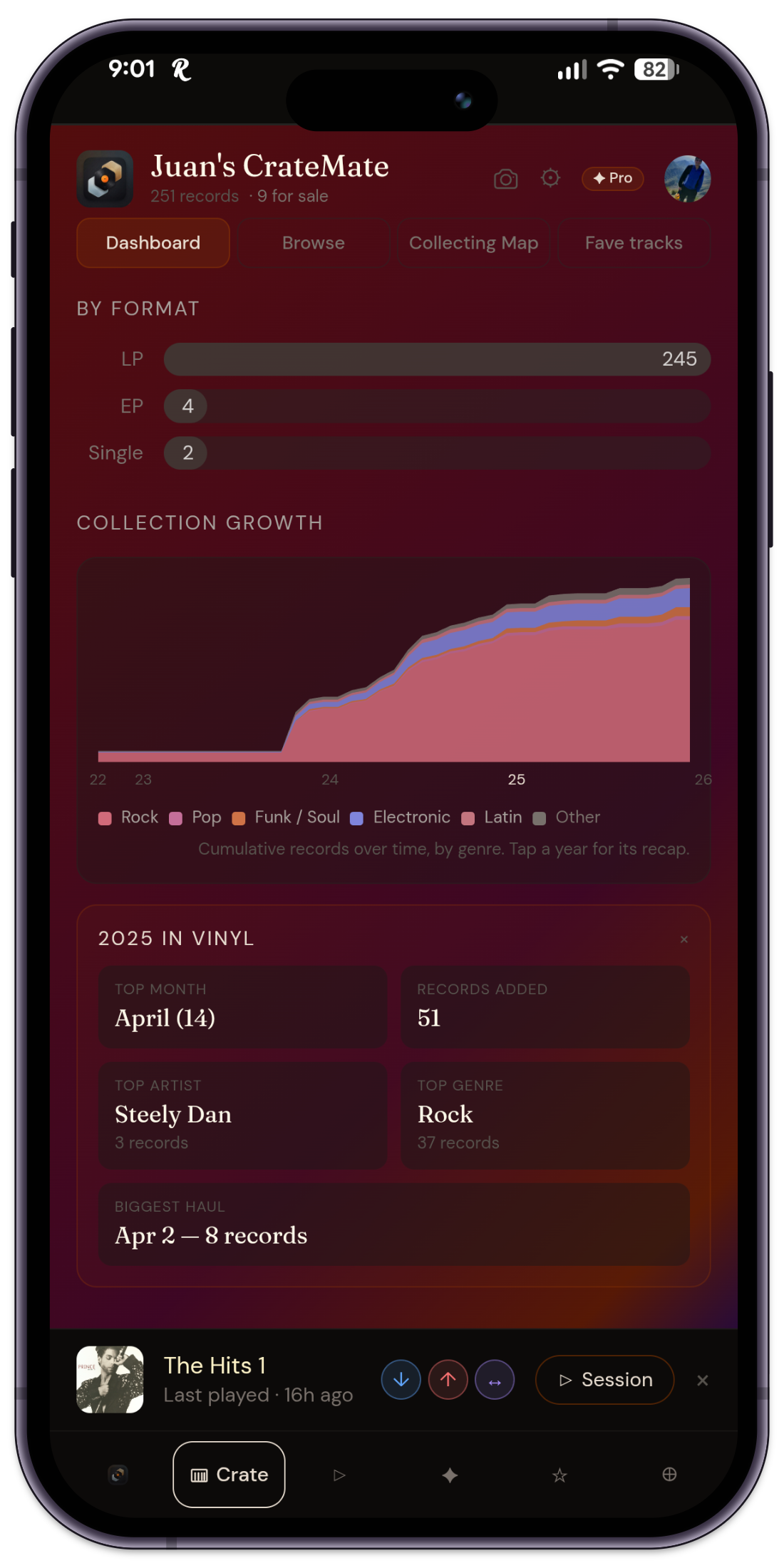 Collection Stats
